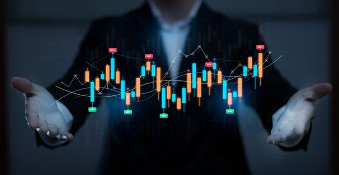 Indices Trading